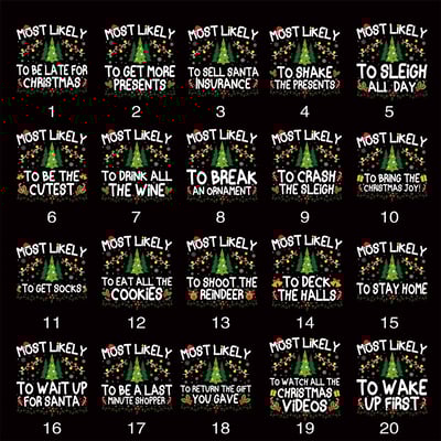 Customizable Most Likely To Christmas PJs for Families